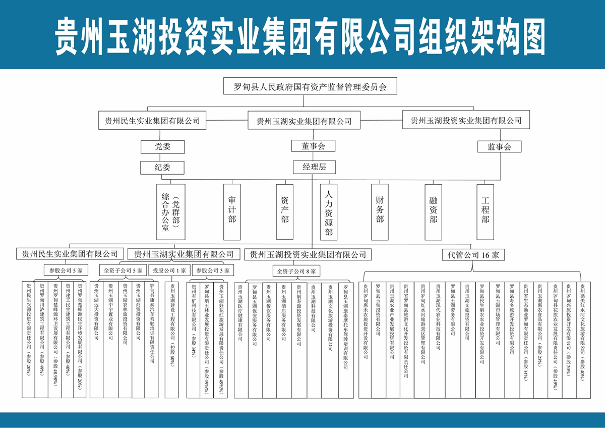 公司组织架构图.jpg